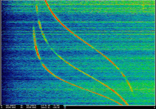 Laura Poitras (b. 1964), ‘ANARCHIST: Power Spectrum Display of Doppler Tracks from a Satellite (Intercepted May 27, 2009),’ 2016. Pigmented inkjet print mounted on aluminum, 45 x 64 3/4 in. (114.3 x 164.5 cm). Courtesy the artist